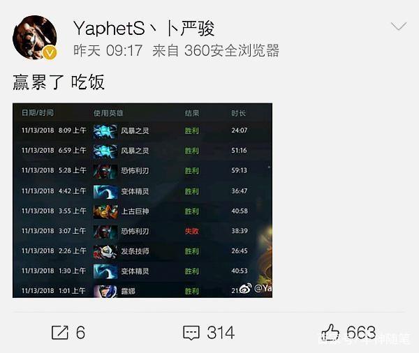 挥出最佳状