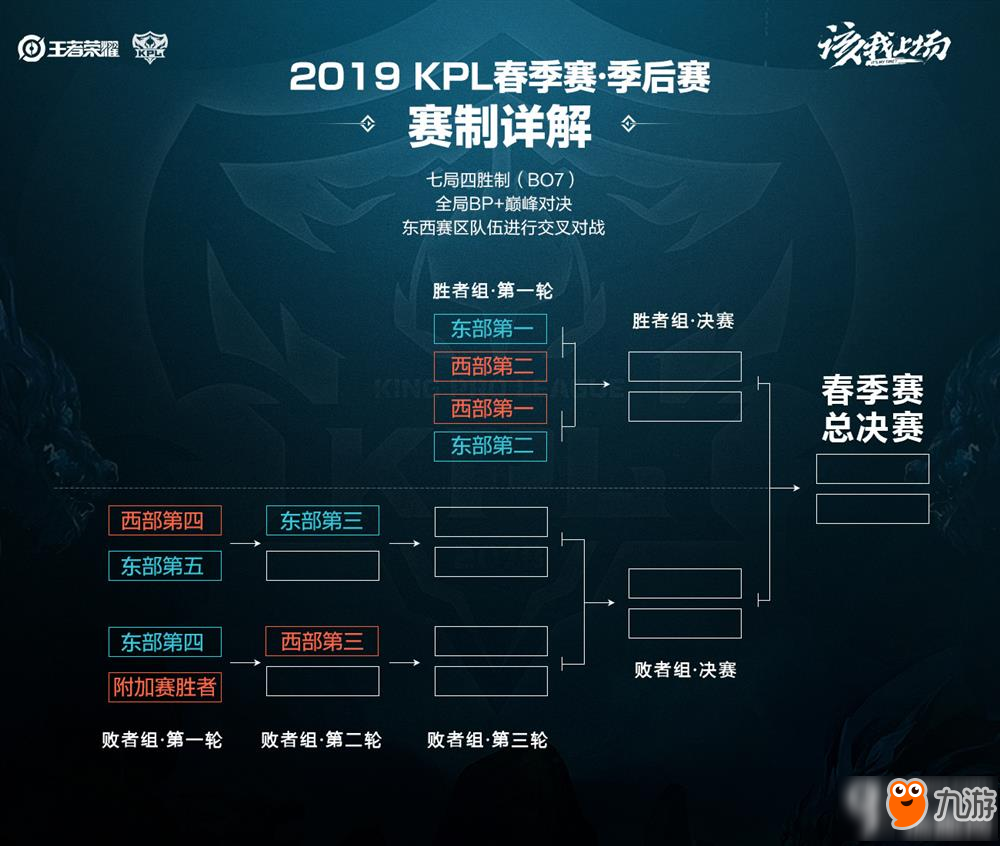 不容忽视的 不容忽视的