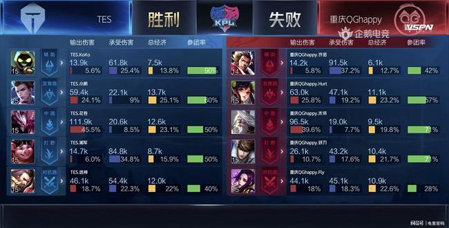 但他作为中 但他作为中