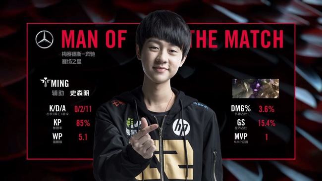 能回到最佳 能回到最佳