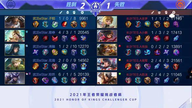 未因此气馁 未因此气馁