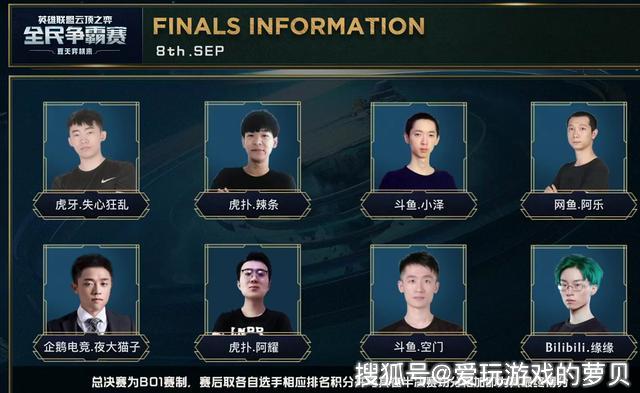 示出定位球 示出定位球