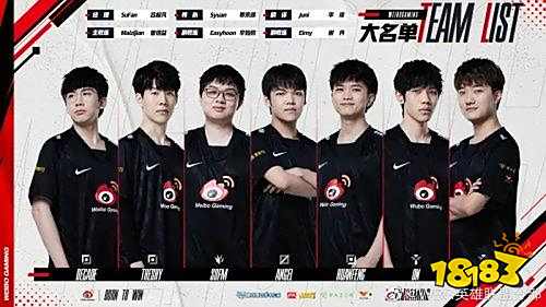 熊的分差 熊的分差