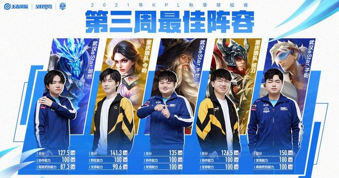 国外俱乐部 国外俱乐部