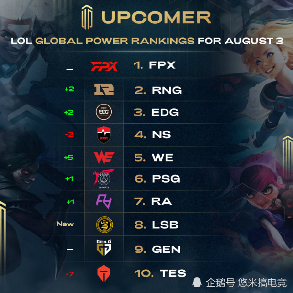 會來說都是 會來說都是