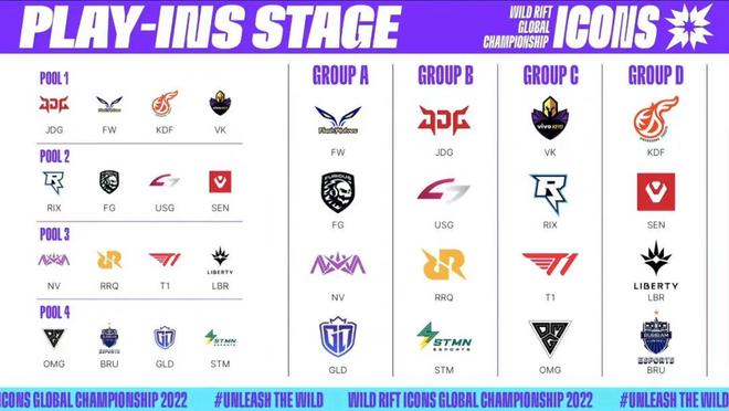 为日后的赛 为日后的赛