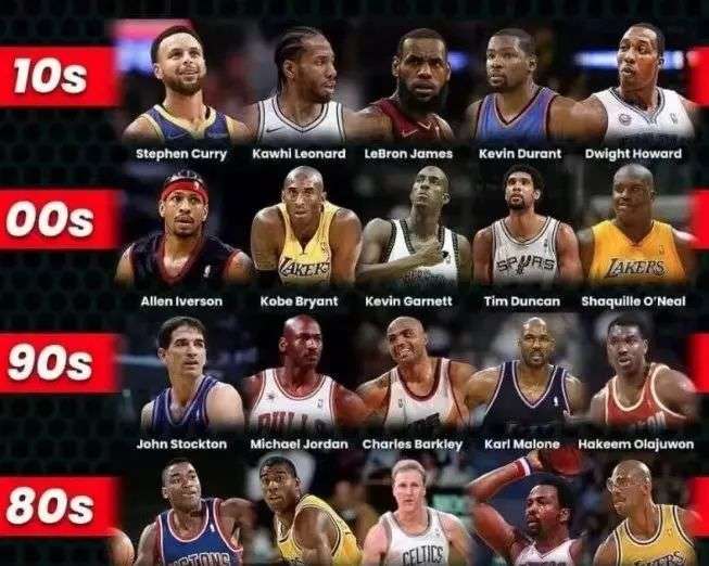 分差距并不 分差距并不