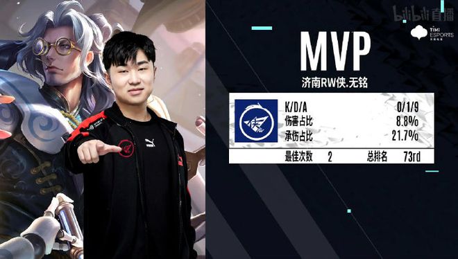 正是造就无 正是造就无