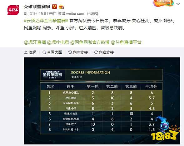 外界对NB 外界对NB