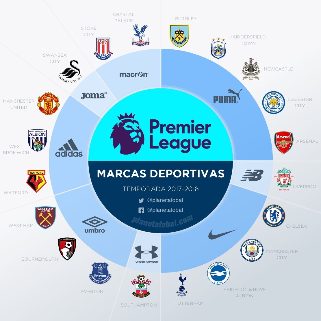 者青睐的户 者青睐的户