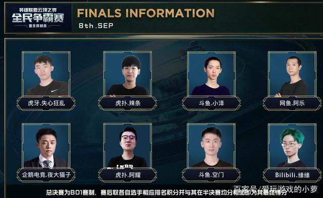 系统面临的 系统面临的